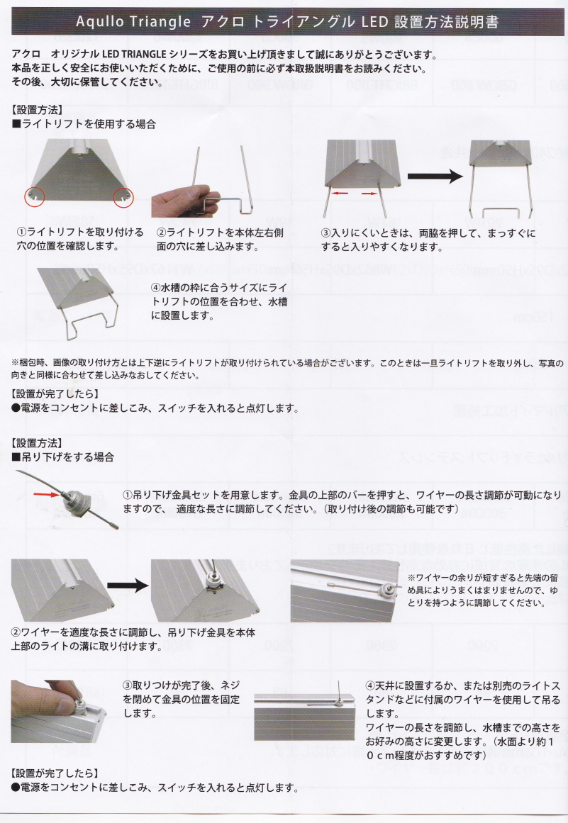 アクロトライアングル　LED設置方法説明書